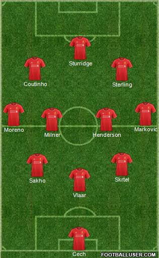 Liverpool Formation 2015