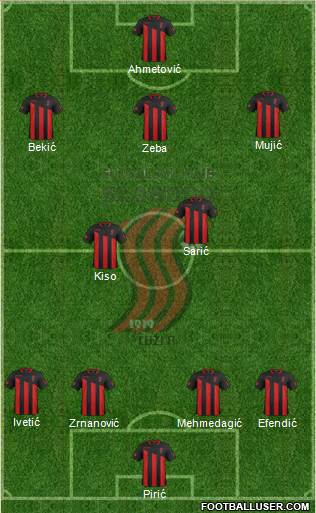 FK Sloboda Tuzla Formation 2015