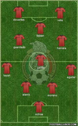 Mexico Formation 2015