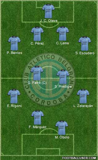 Belgrano de Córdoba Formation 2015