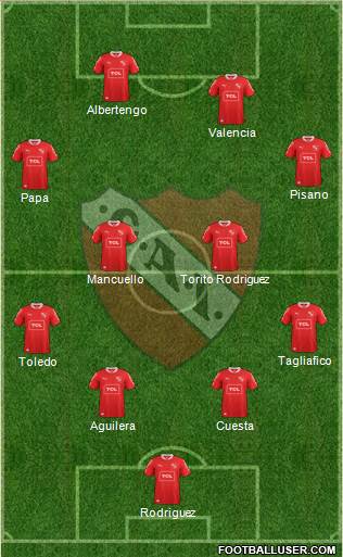 Independiente Formation 2015