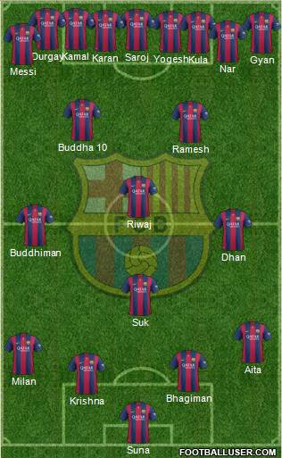F.C. Barcelona Formation 2015