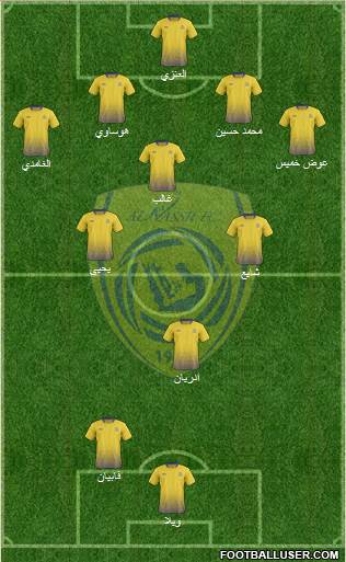 Al-Nassr (KSA) Formation 2015