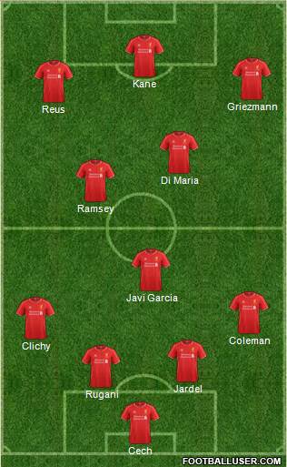 Liverpool Formation 2015