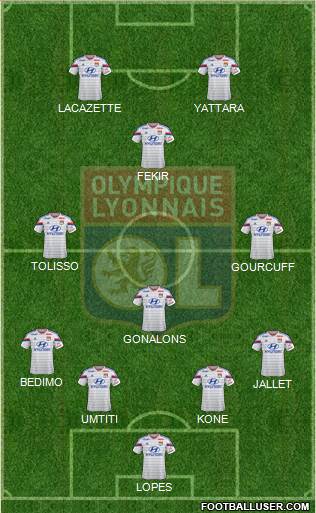 Olympique Lyonnais Formation 2015