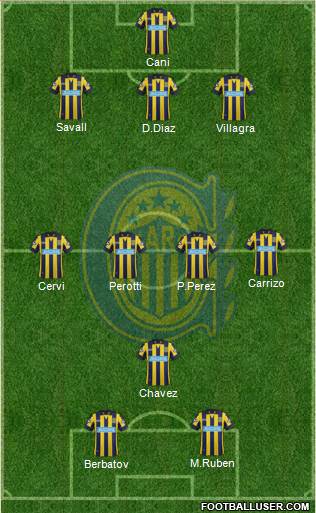 Rosario Central Formation 2015