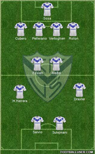 Vélez Sarsfield Formation 2015