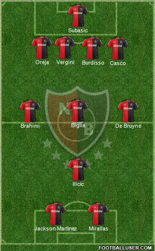 Newell's Old Boys Formation 2015