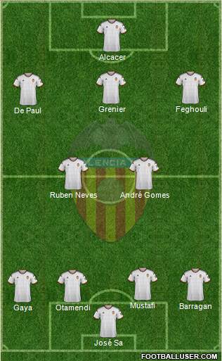 Valencia C.F., S.A.D. Formation 2015