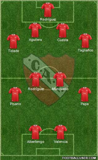 Independiente Formation 2015