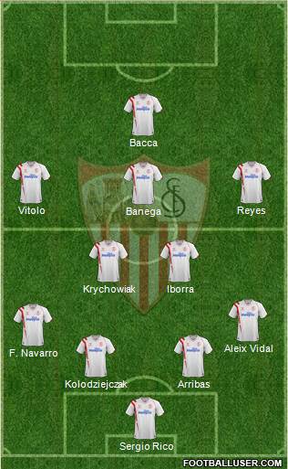 Sevilla F.C., S.A.D. Formation 2015