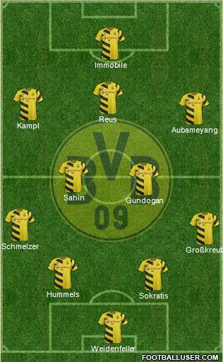 Borussia Dortmund Formation 2015