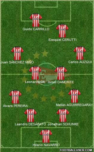Estudiantes de La Plata Formation 2015
