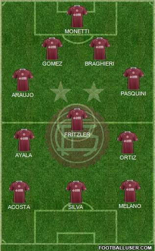 Lanús Formation 2015
