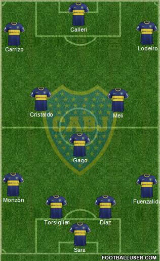 Boca Juniors Formation 2015