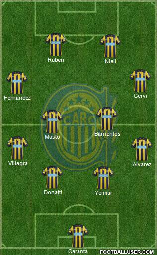 Rosario Central Formation 2015