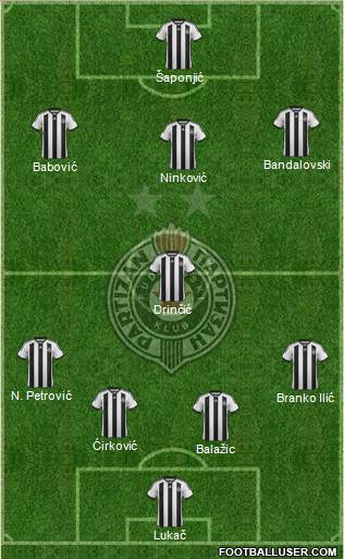 FK Partizan Beograd Formation 2015