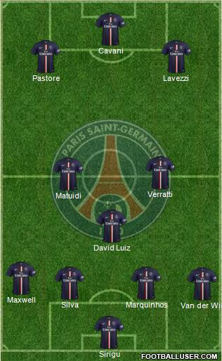 Paris Saint-Germain Formation 2015