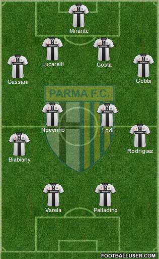 Parma Formation 2015