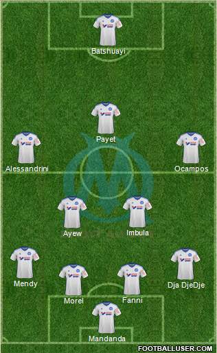 Olympique de Marseille Formation 2015