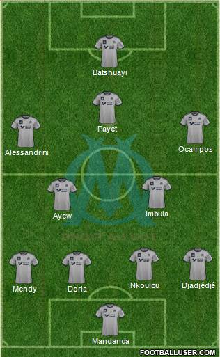 Olympique de Marseille Formation 2015
