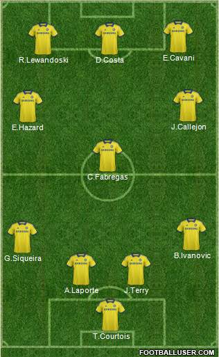 Chelsea Formation 2015
