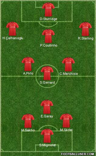 Liverpool Formation 2015