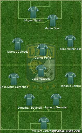 Club Deportivo León Formation 2015