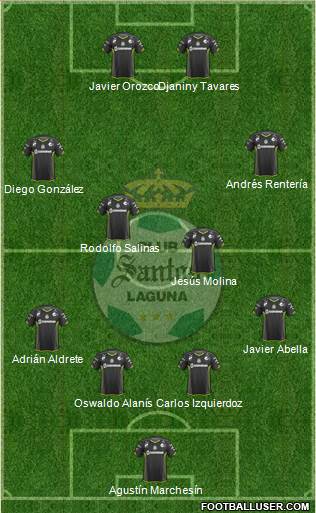 Club Deportivo Santos Laguna Formation 2015