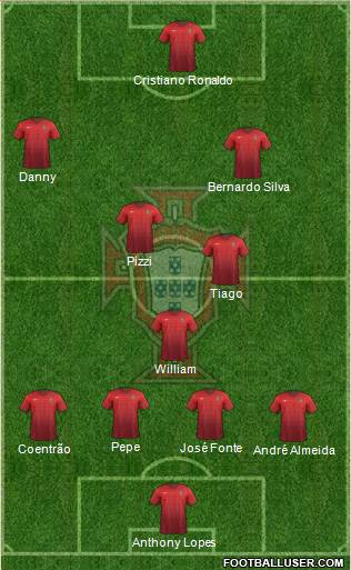 Portugal Formation 2015