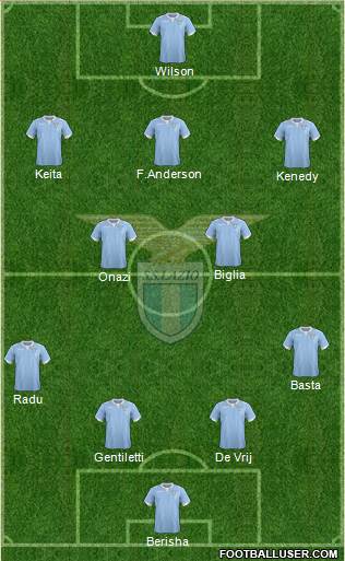 S.S. Lazio Formation 2015