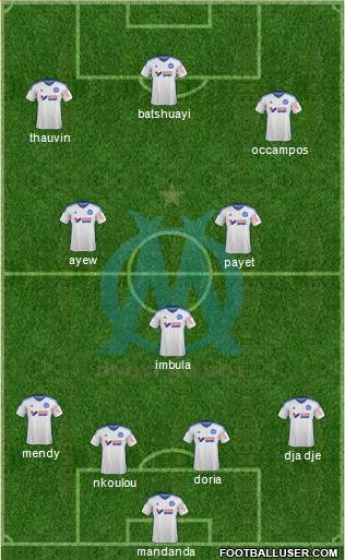 Olympique de Marseille Formation 2015