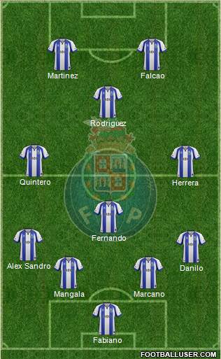 Futebol Clube do Porto - SAD Formation 2015