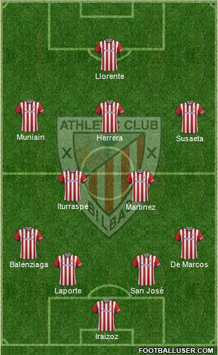Athletic Club Formation 2015