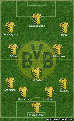 Borussia Dortmund Formation 2015