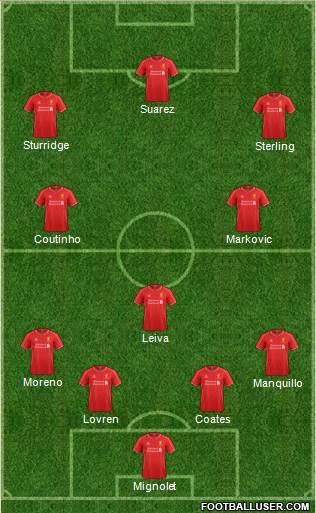 Liverpool Formation 2015