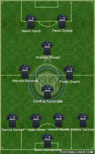 F.C. Internazionale Formation 2015