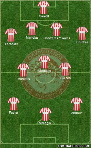 Olympiakos SF Piraeus Formation 2015