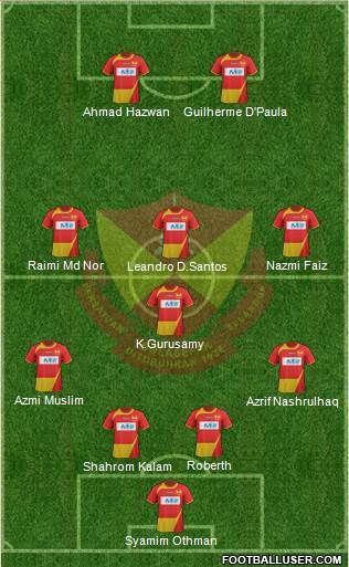 Selangor Formation 2015