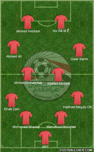 Egypt Formation 2015