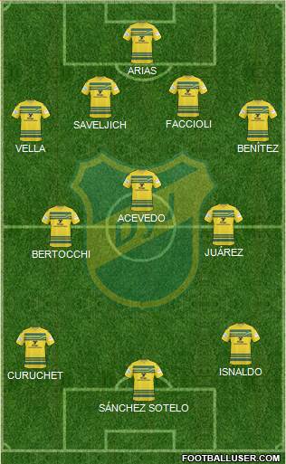 Defensa y Justicia Formation 2015