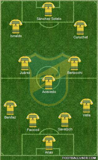 Defensa y Justicia Formation 2015