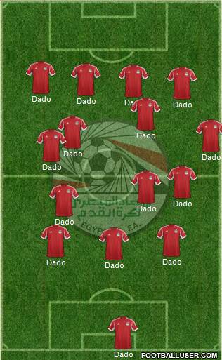 Egypt Formation 2015