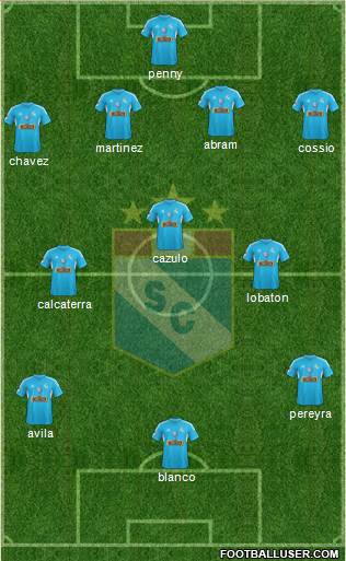 C Sporting Cristal S.A. Formation 2015