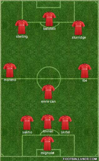 Liverpool Formation 2015