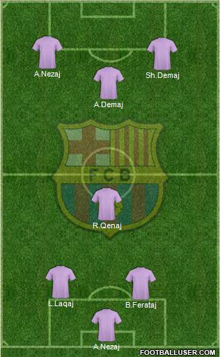 F.C. Barcelona Formation 2015