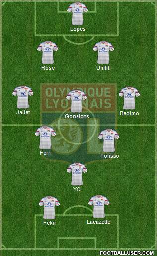 Olympique Lyonnais Formation 2015