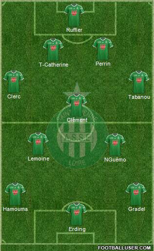A.S. Saint-Etienne Formation 2015