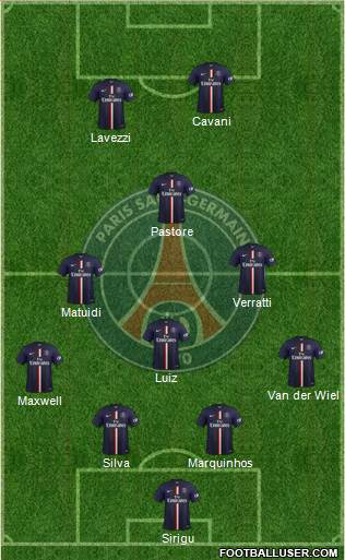 Paris Saint-Germain Formation 2015