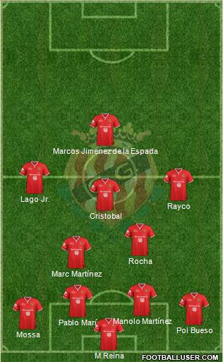 C. Gimnàstic Tarragona S.A.D. Formation 2015